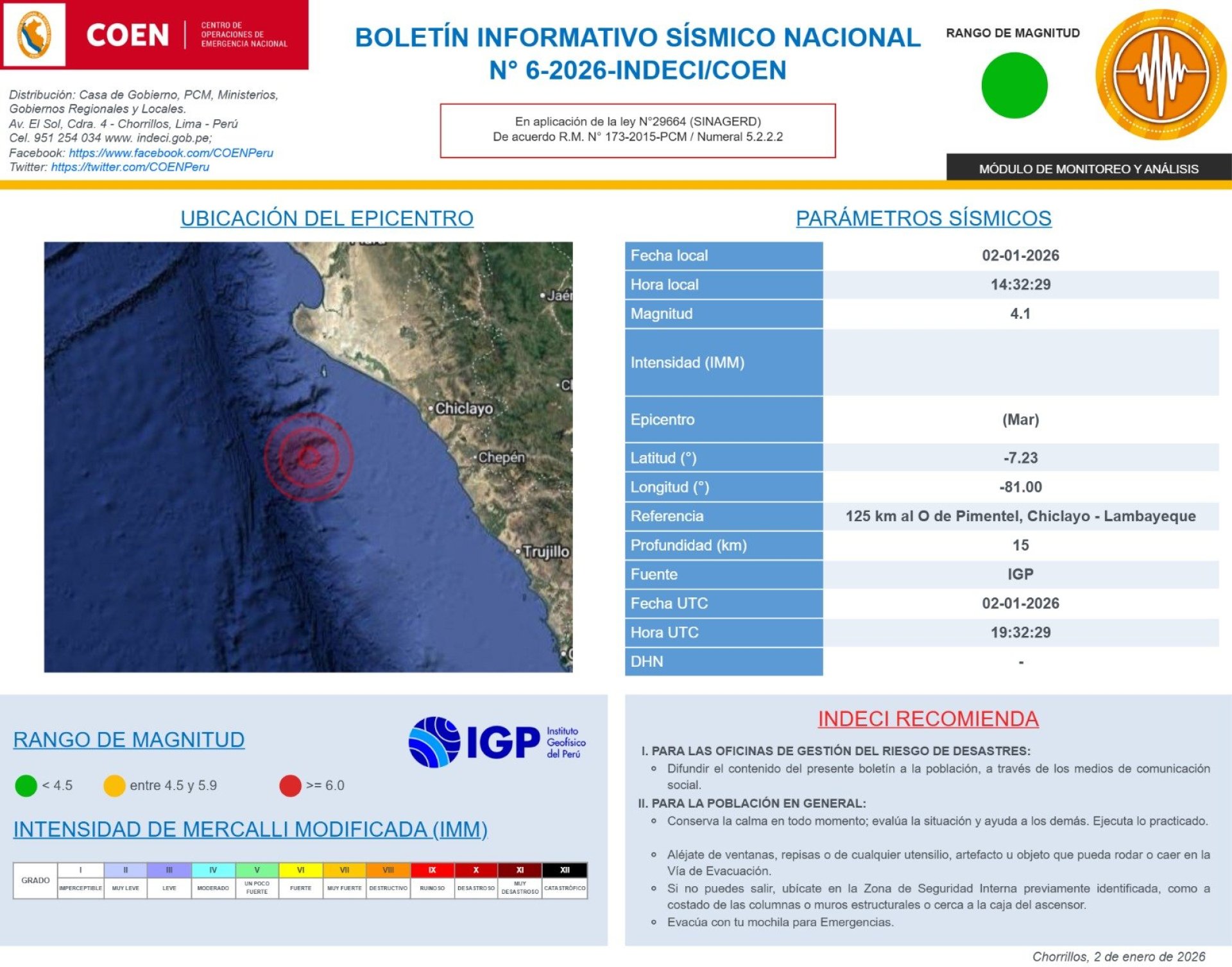 Reporte del COEN - Indeci, sismo 4.1 en Lambayeque
