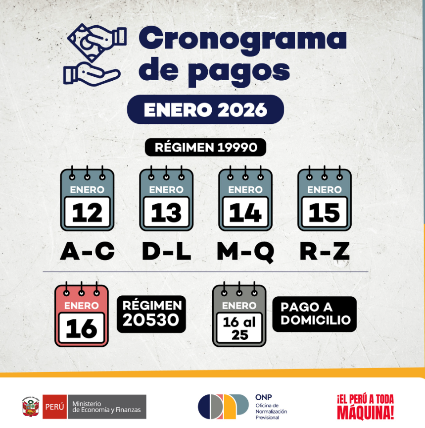 Cronograma de pagos ONP en enero 2026.