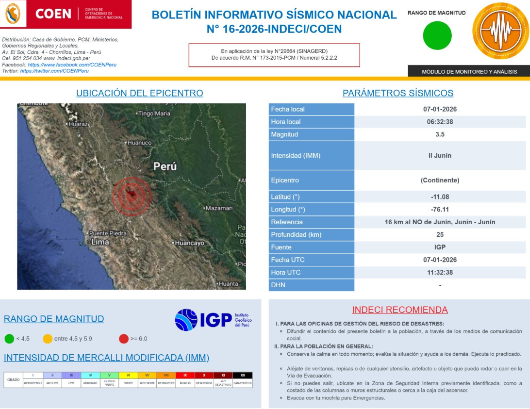 Epicentro del �ltimo sismo, seg�n el COEN-INDECI.