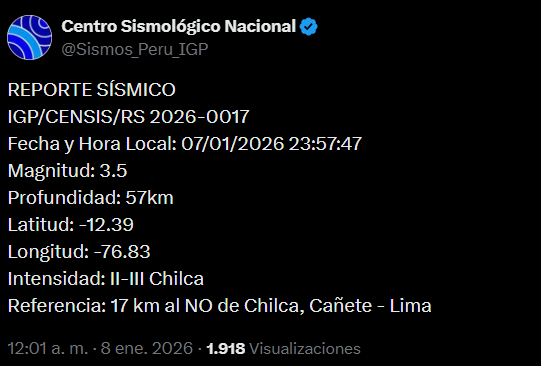 Nuevo sismo de 3.5 sacude la provincia de Ca�ete, en Lima.