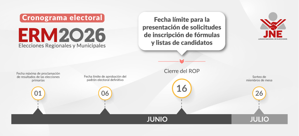Hasta el 16 de junio se podr� solicitar la inscripci�n de f�rmulas y listas de candidatos para las ERM 2026