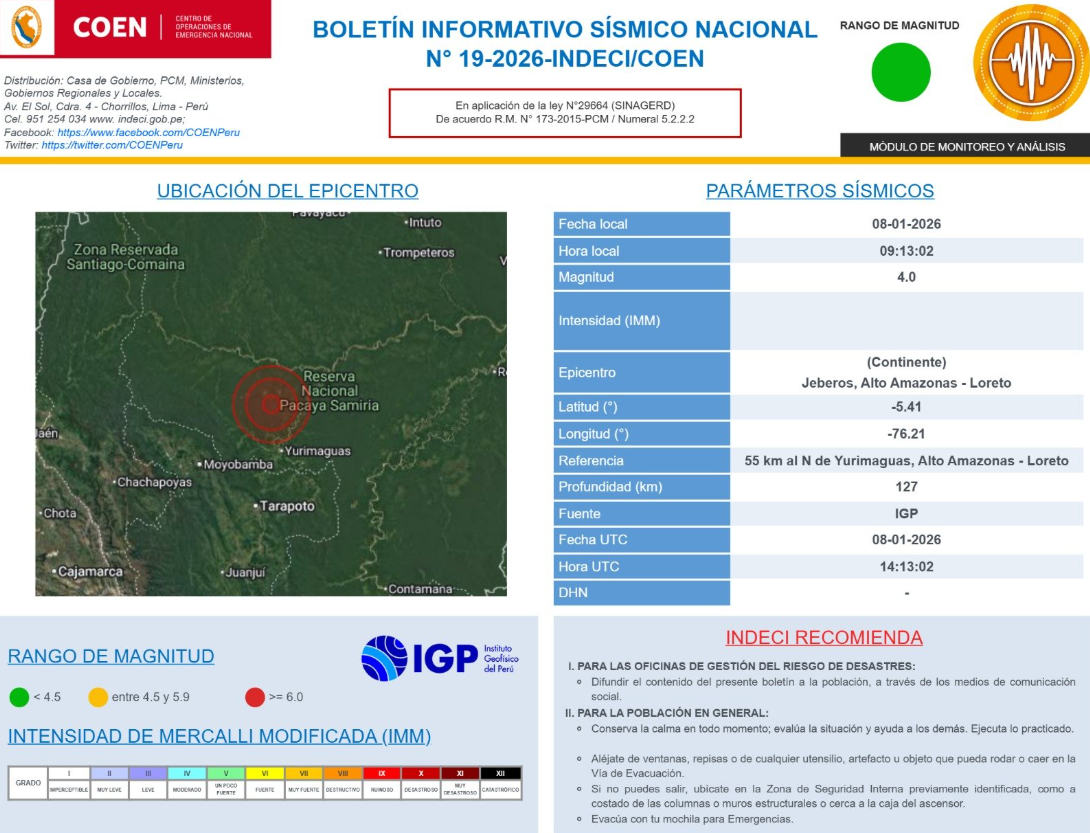 Epicentro del sismo en Loreto este jueves, 8 de enero.