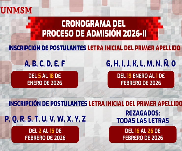 Cronograma del proceso de admisi�n 2026-II UNMSM.
