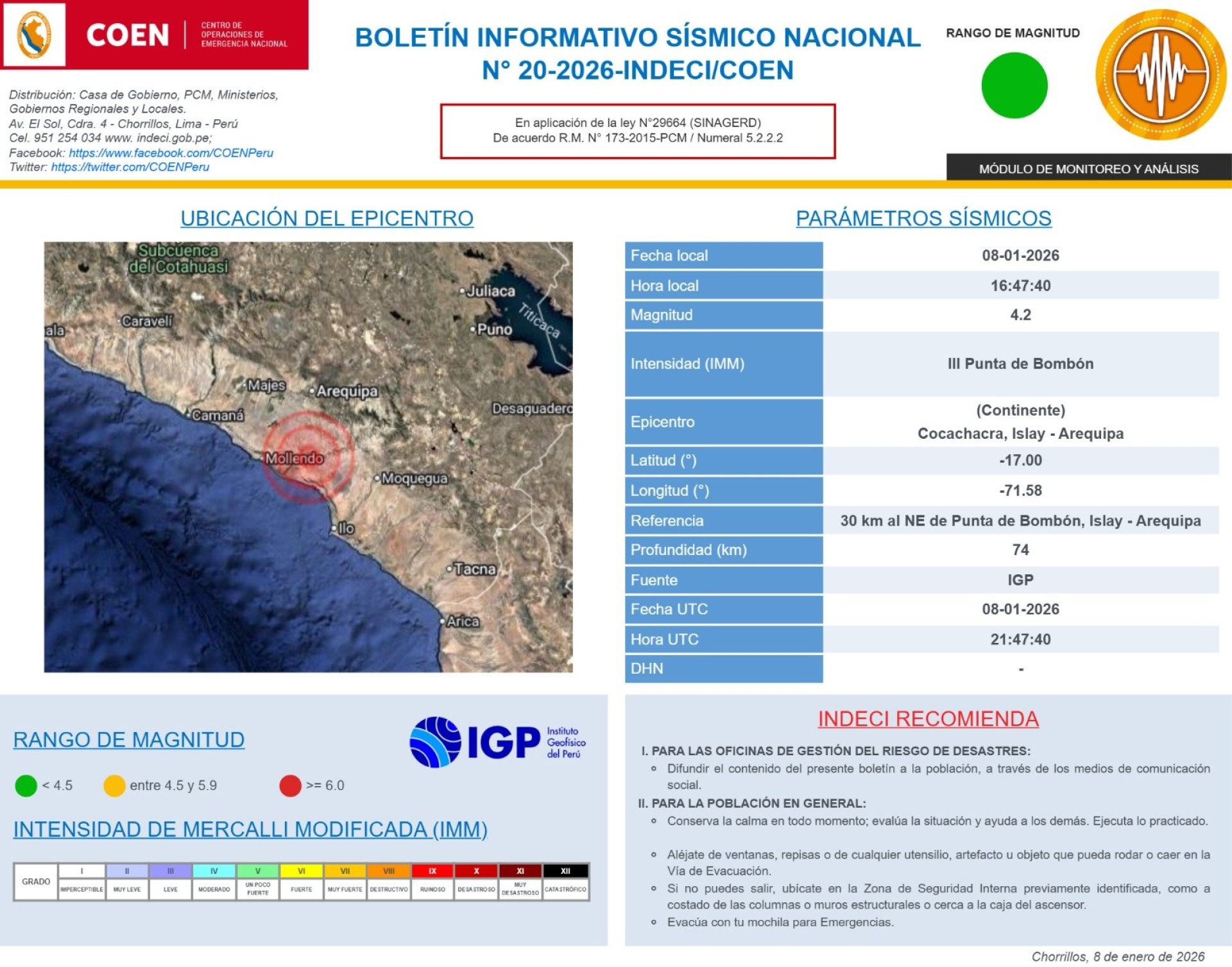 Reporte COEN - Indeci, temblor 4.2, 8 de enero