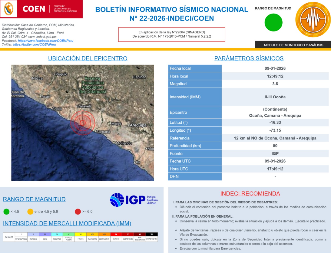 Epicentro del sismo sentido hoy en Arequipa.
