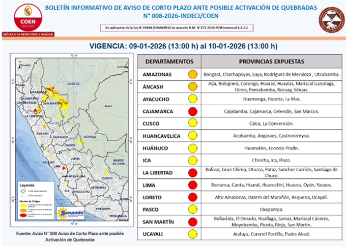 Activaci�n de quebradas, seg�n COEN-Indeci