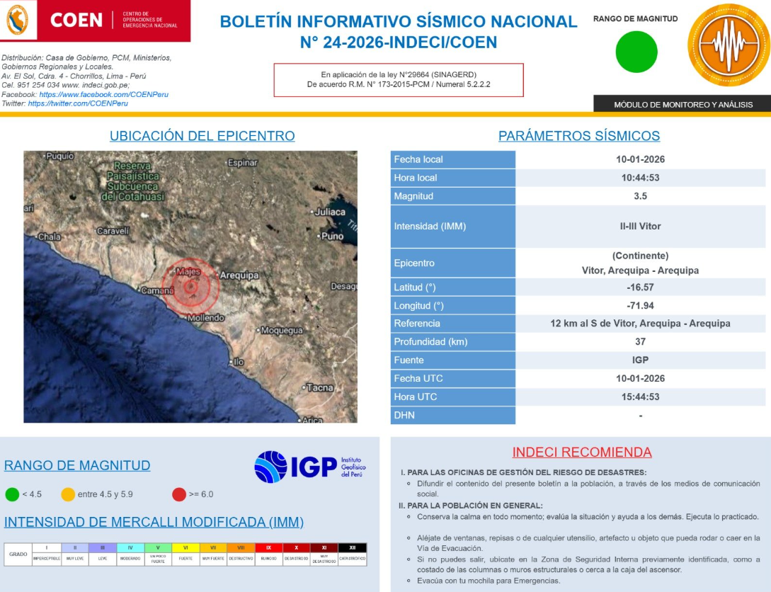 Epicentro del sismo sentido en Arequipa este 10 de enero.