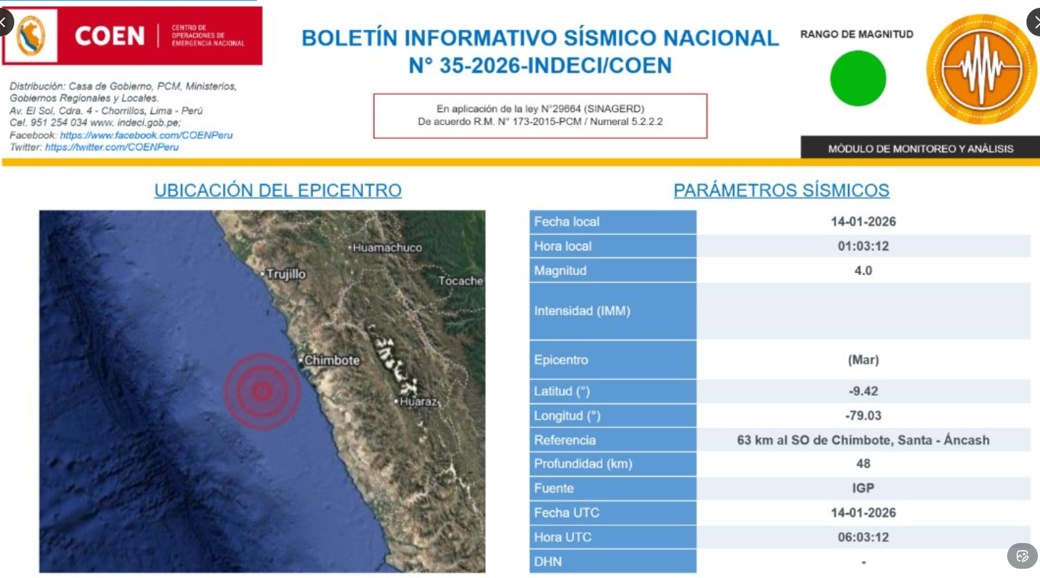 Epicentro del último sismo sentido este 14 de enero.