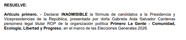 Declaran inadmisible fórmula presidencial de Primero la Gente