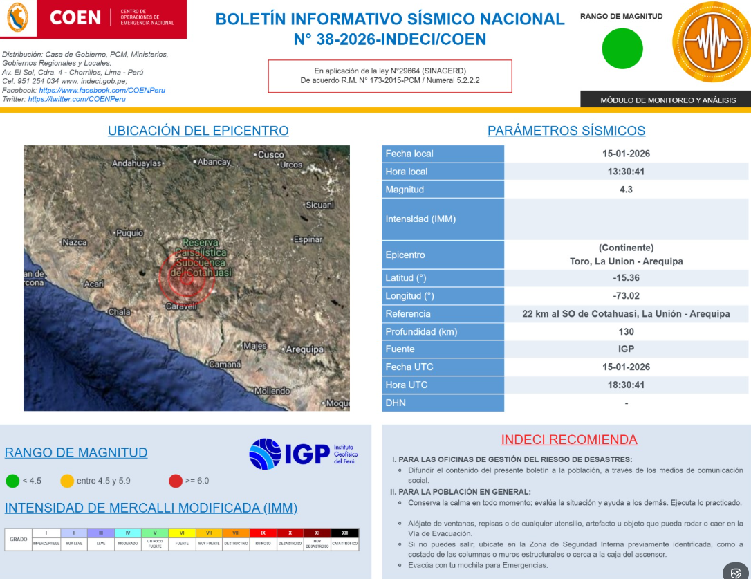 Epicentro del �ltimo sismo este jueves, 15 de enero.