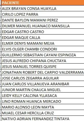 Lista de heridos tras accidente en La Uni�n.