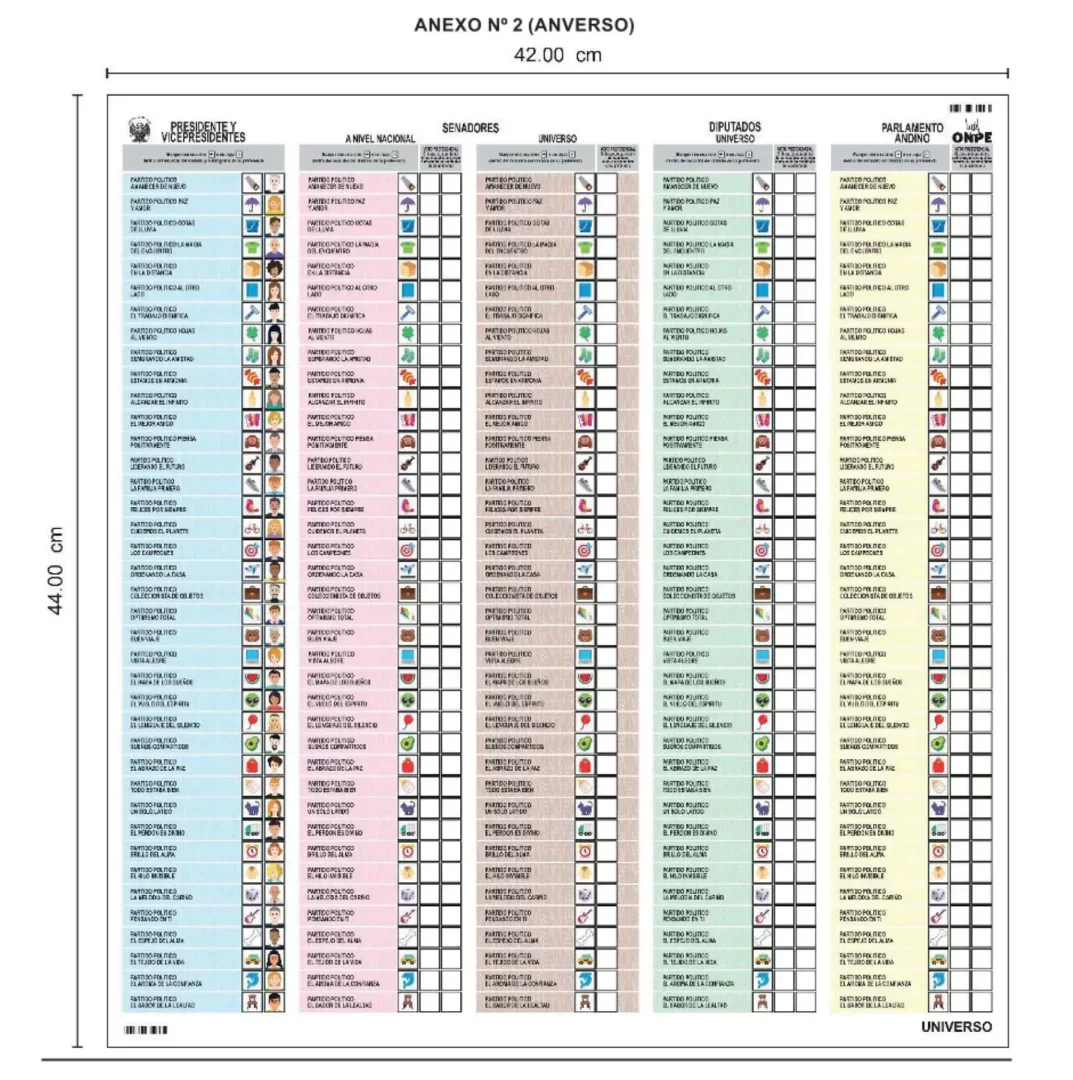 Dise�o oficial de c�dula de sufragio para el 12 de abril