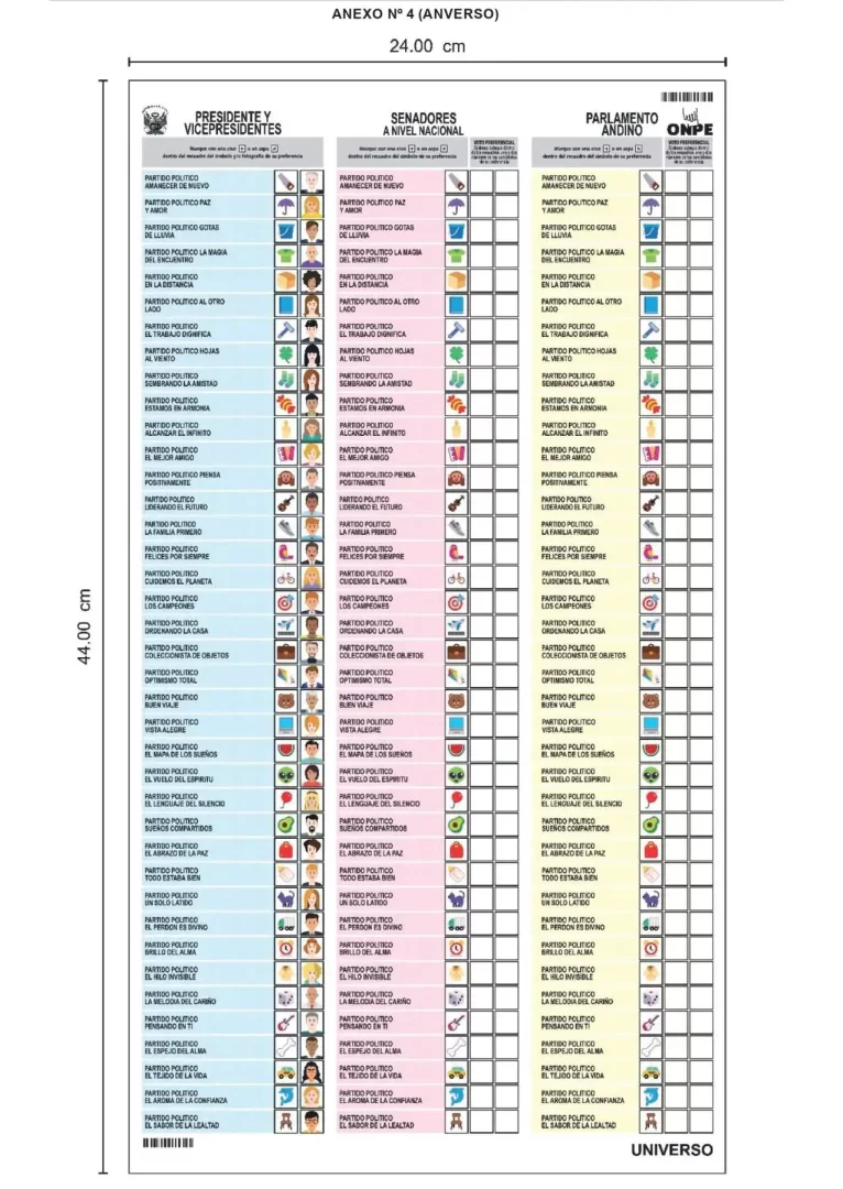 C�dula de sufragio de FF.AA. y PNP