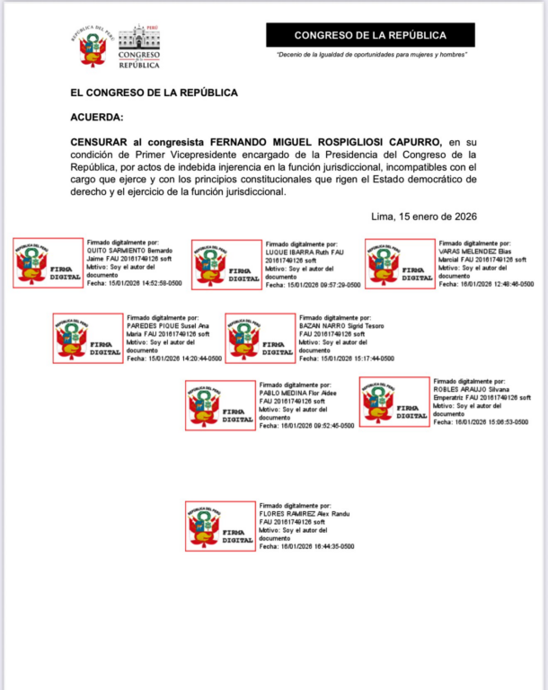 Documento cuenta con 8 firmas.