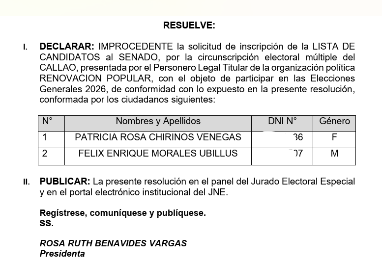 Declaran improcedente postulaci�n de Chirinos y Morales al Senado