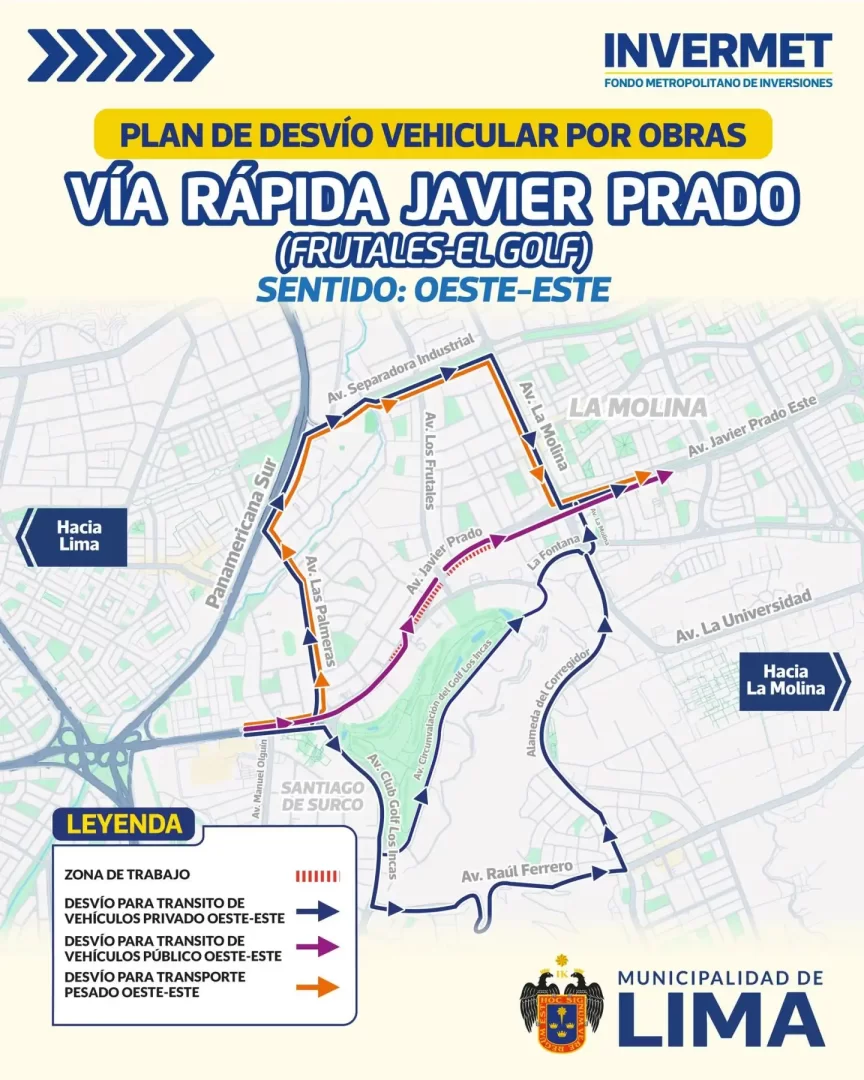 Plan de desvíos Oeste-Este para Vía Rápida Javier Prado.