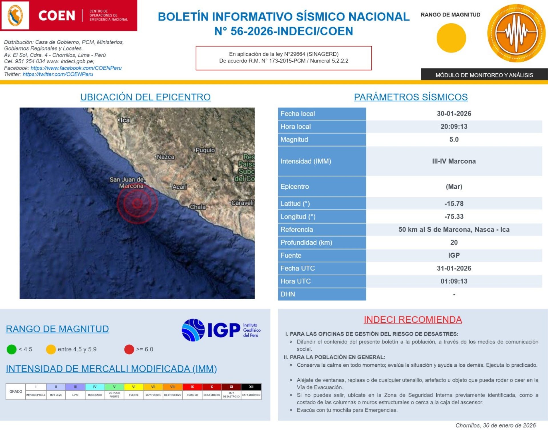 Reporte del COEN-Indeci, 30 de enero