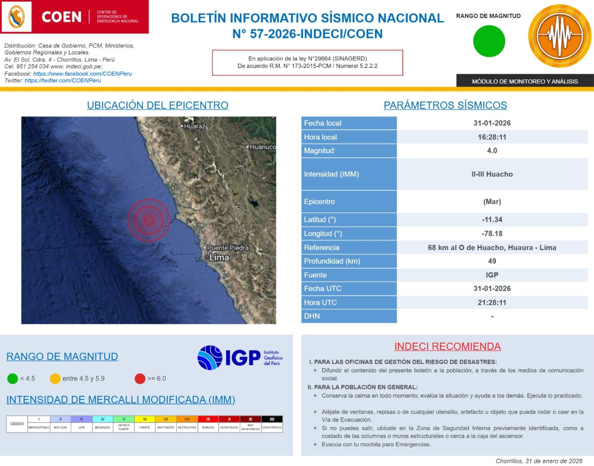 Reporte del COEN-Indeci