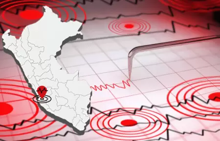 Segundo sismo remece Ica HOY, 1 de enero