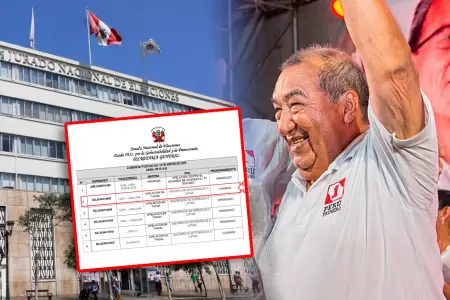 JNE declar� fundada la apelaci�n contra su exclusi�n por peculado.