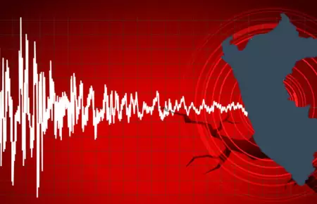 Temblor hoy en Lima.