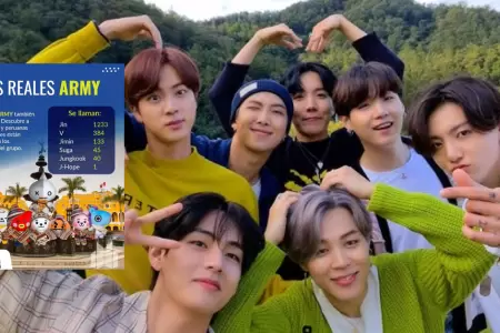 M�s de 1800 peruanos llevan nombres de integrantes de BTS