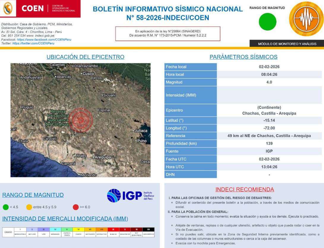 Temblor de magnitud 4.0 en Arequipa.