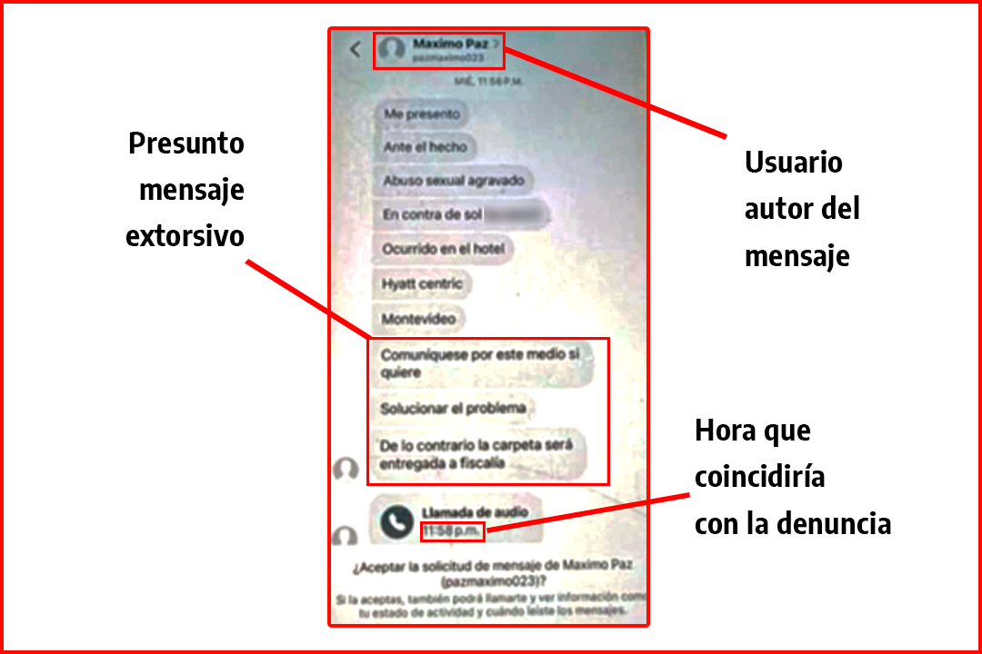 Captura de pantalla del mensaje denunciado por Zambrano.
