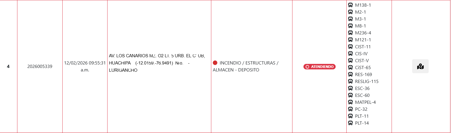 Reporte de incendio.