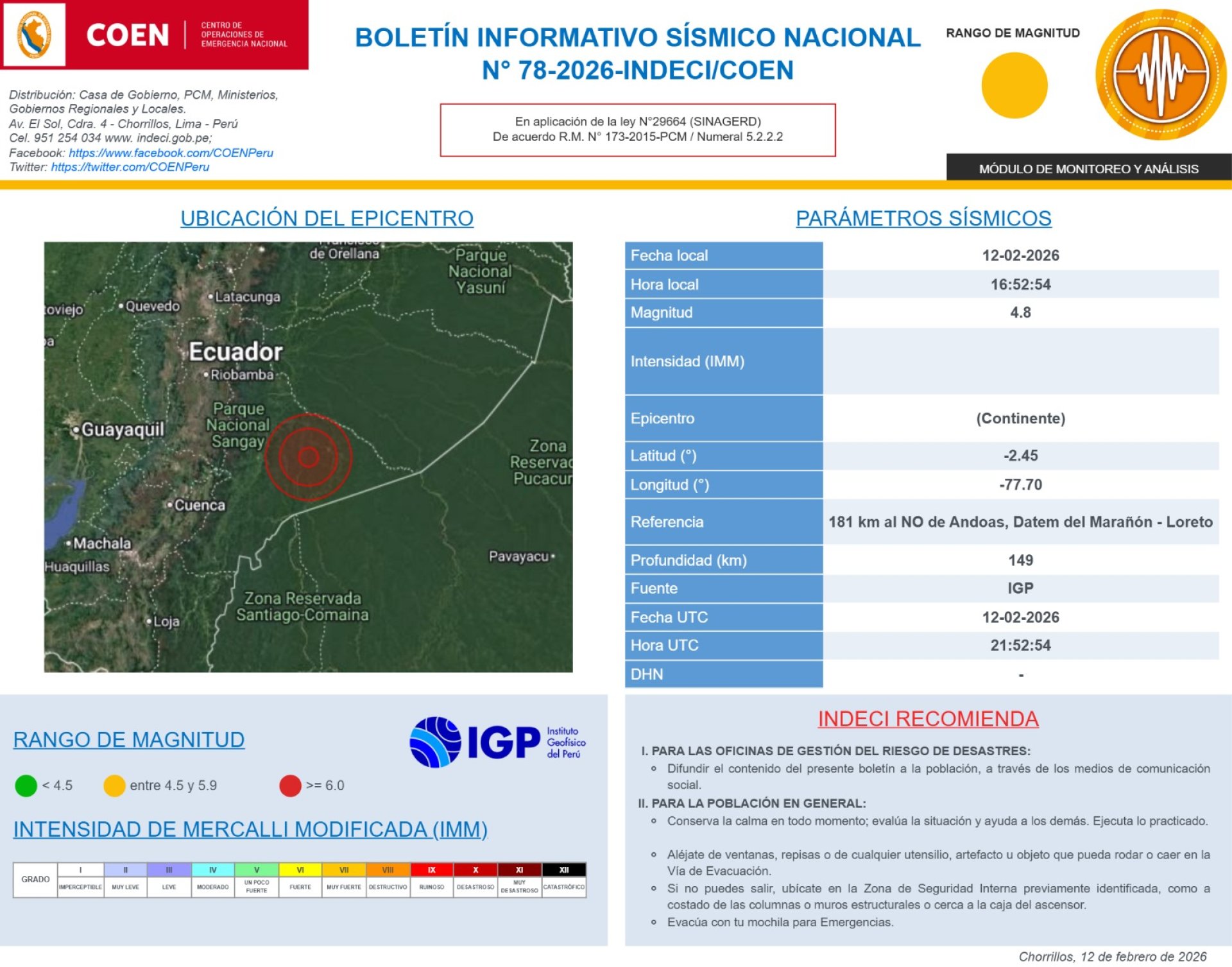 Reporte del COEN-Indeci