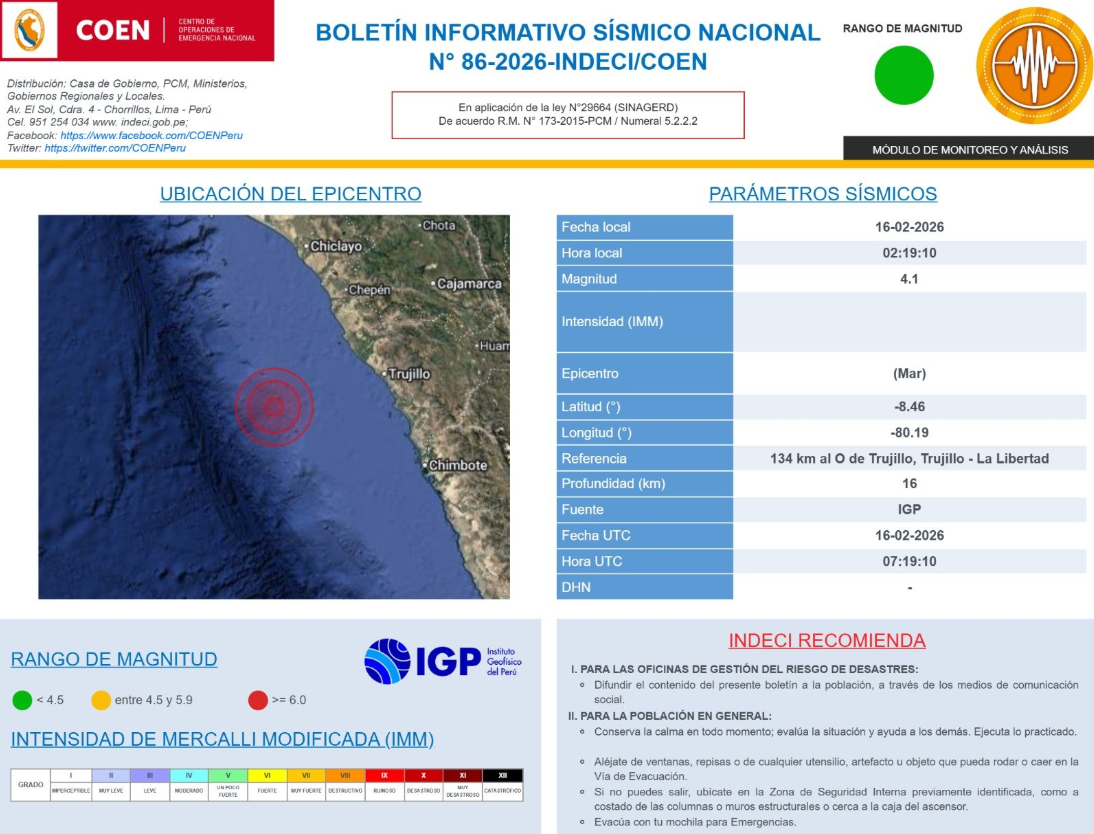 Epicentro del �ltimo sismo sentido este 16 de febrero en Per�.