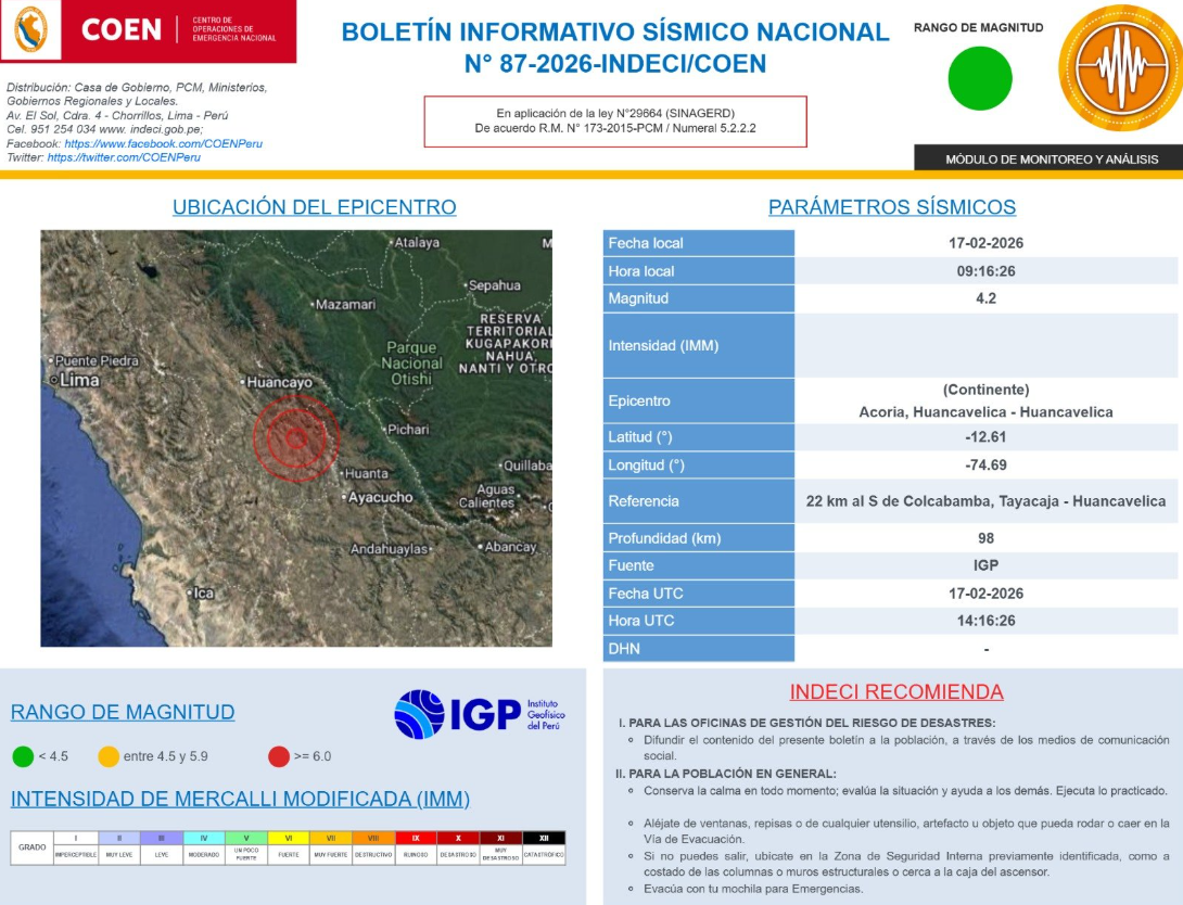 Epicentro del �ltimo sismo sentido este martes en Per�.