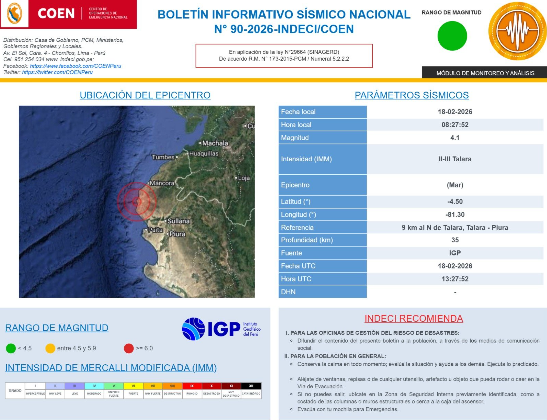Epicentro del sismo hoy en Piura, según el COEN-INDECI.
