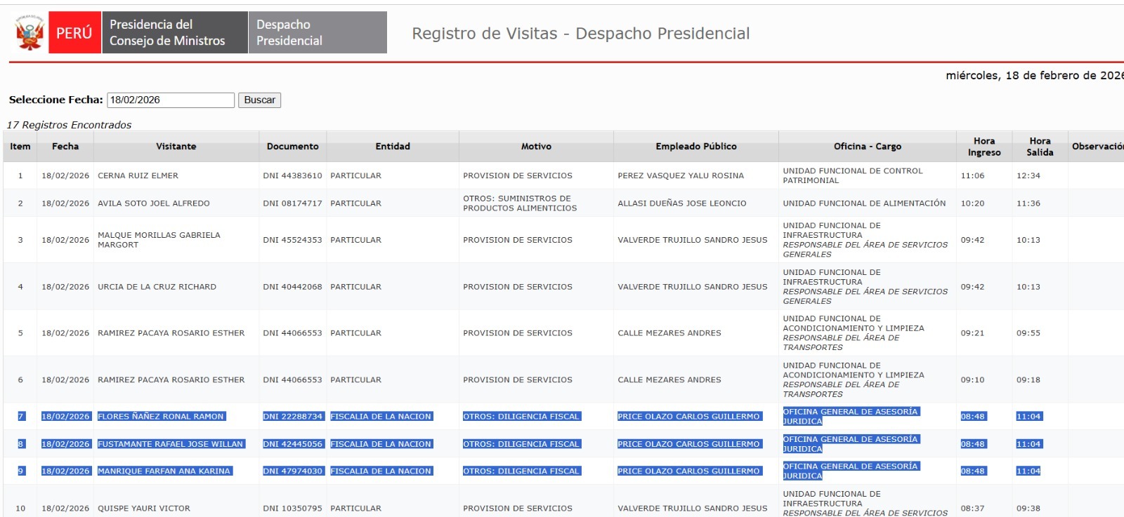 Tres fiscales ingresaron a Palacio de Gobierno
