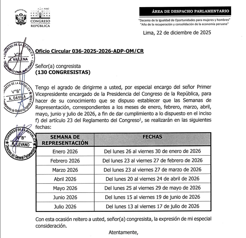 Fechas de semana de representaci�n.