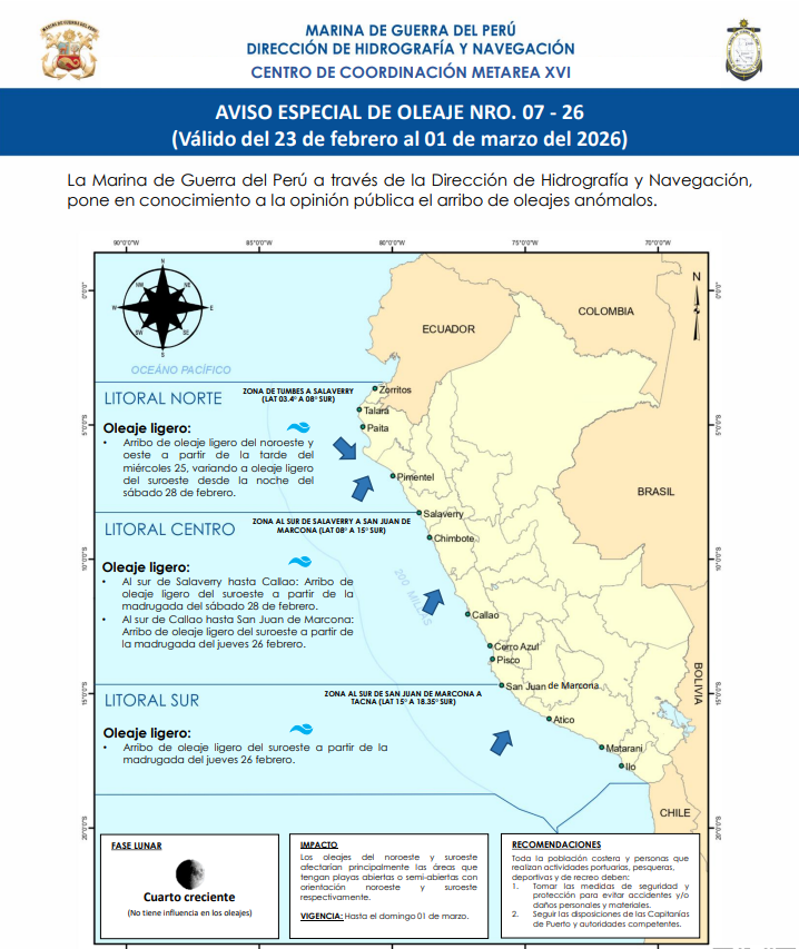 Pron�stico de oleaje.