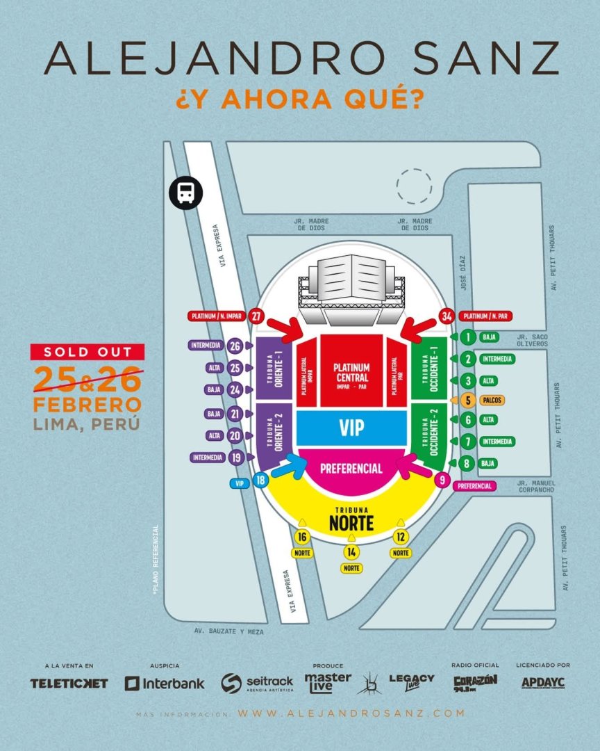Mapa de ingresos a concierto de Alejandro Sanz