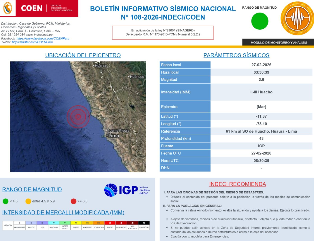 Epicentro del cuarto sismo sentido en Lima.