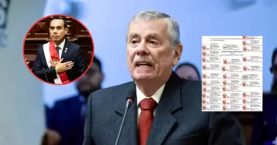 Rospigliosi afirma que mayor�a de firmas para pleno contra Jer� son inv�lidas.