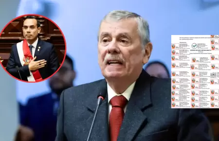 Rospigliosi afirma que mayor�a de firmas para pleno contra Jer� son inv�lidas.