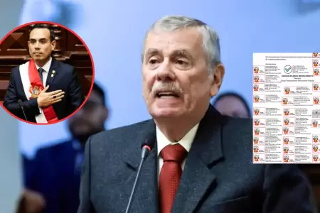 Rospigliosi afirma que mayor�a de firmas para pleno contra Jer� son inv�lidas.