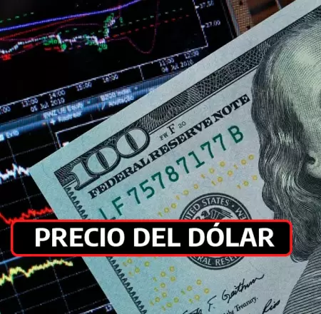 Precio del d�lar hoy en Per�.
