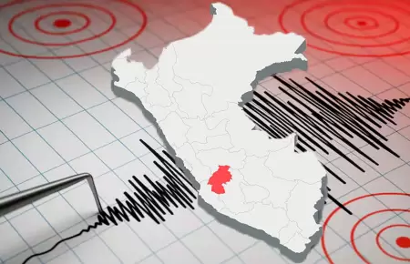 Temblor sacude Per� hoy.