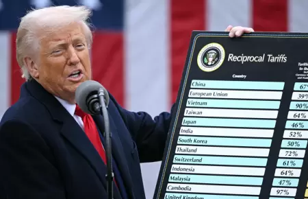 Este fallo supone un retroceso para la agenda econ�mica de Donald Trump.