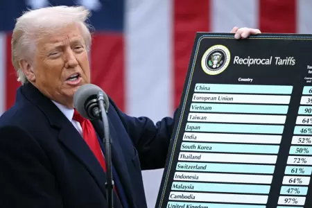 Este fallo supone un retroceso para la agenda econ�mica de Donald Trump.