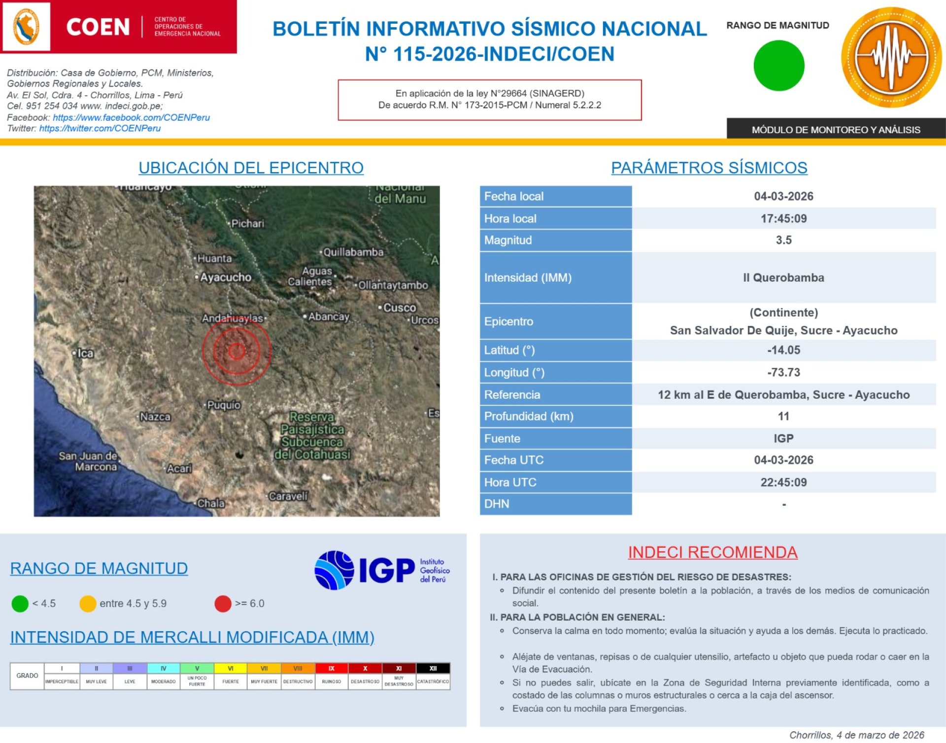 Reporte del COEN-INDECI