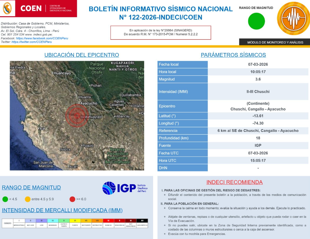 Bolet�n informativo del COEN-INDECI.