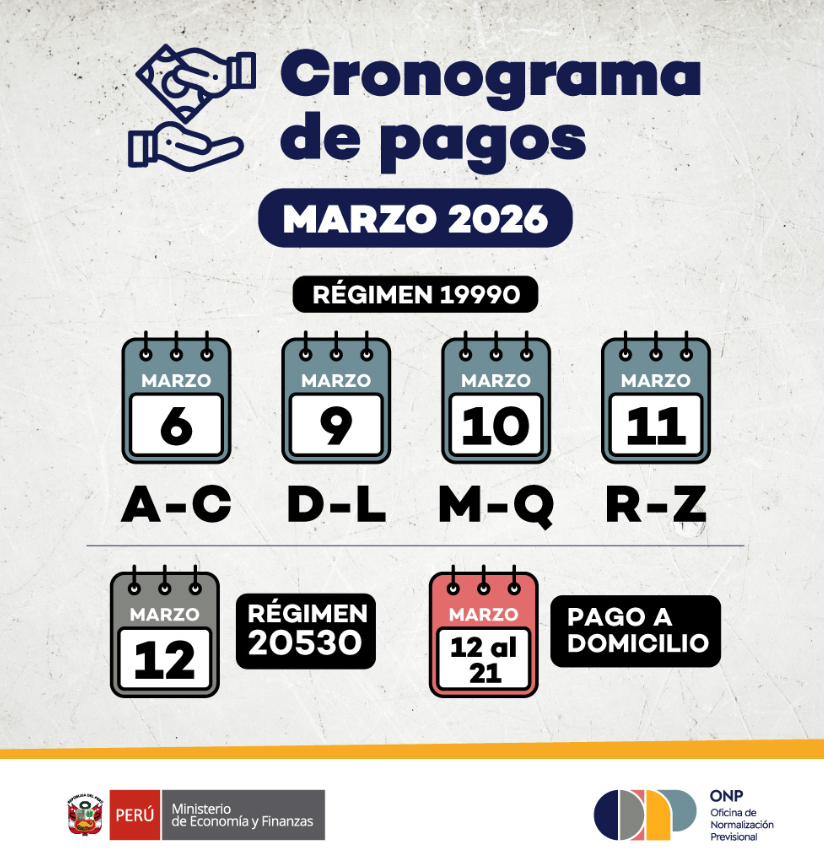 Cronograma de pagos ONP marzo 2026.