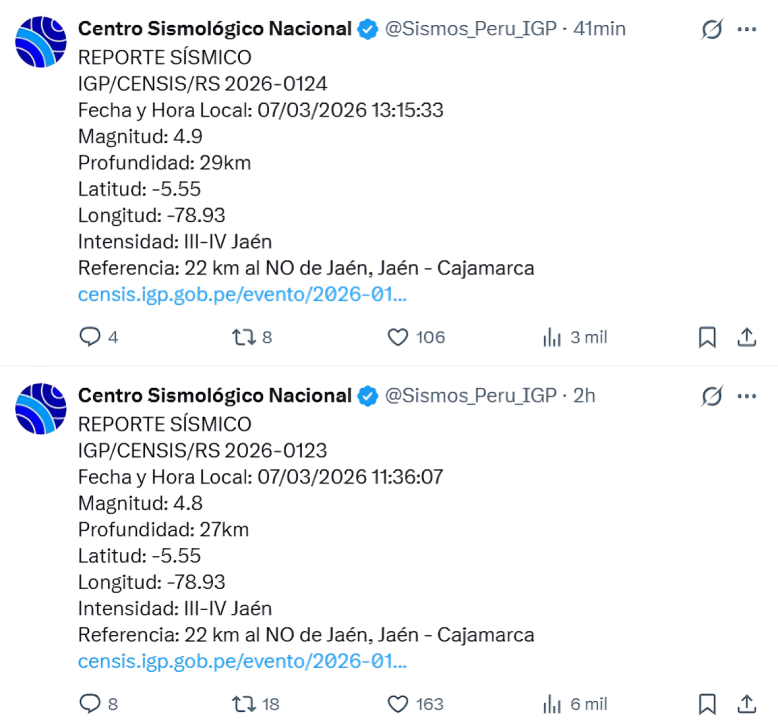 Dos sismos se suscitaron en Cajamarca en menos de dos horas este s�bado
