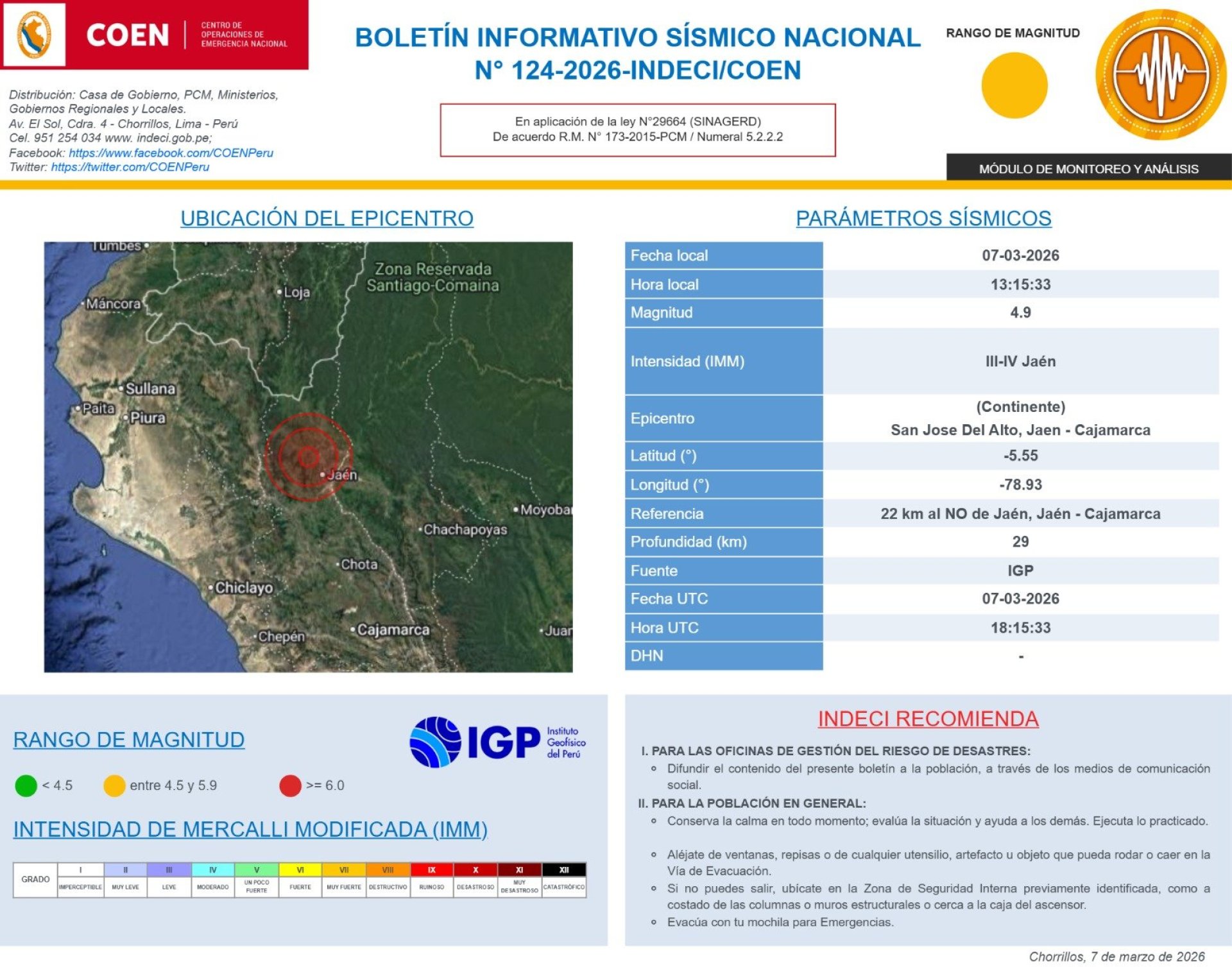 COEN-INDECI indica el epicentro del segundo sismo
